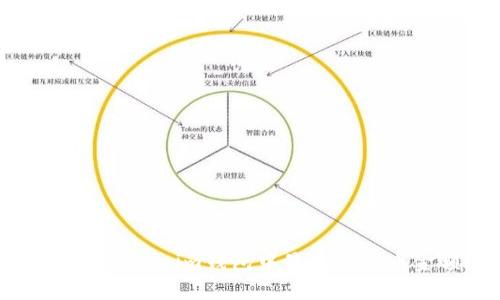 如何在Tokenim钱包中显示您的币金额？