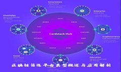区块链筛选平台类型概述与应用解析