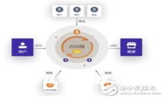 中心化的区块链平台：探索其影响与未来