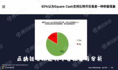 区块链自助支付平台推荐与分析