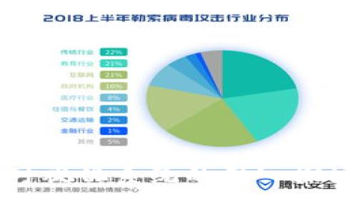 区块链平台可视化系统的深入探讨与应用前景