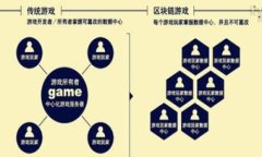 biao ti区块链平台形式解析：多样化与应用前景