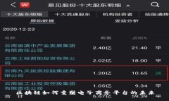 区块链如何重塑电子商务平台的未来