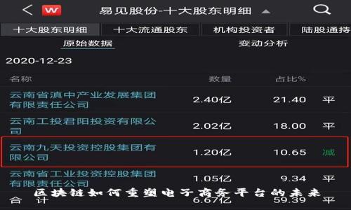 区块链如何重塑电子商务平台的未来