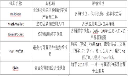 什么是Tokenim及其私钥管理的重要性
