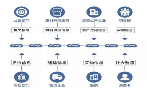 

区块链交易平台推荐：安全、便捷的数字货币交易选择