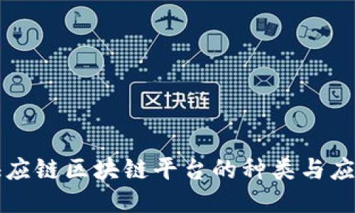 供应链区块链平台的种类与应用