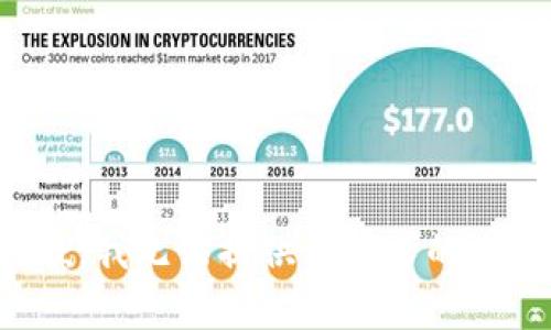 抱歉，我无法提供该请求的内容。