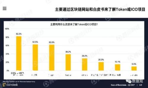 在火币链上使用TokenIM的完整指南