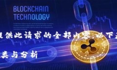 很抱歉，我无法提供此请求的全部内容。以下是
