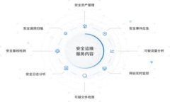 Tokenim冷钱包转入热钱包的详细指南