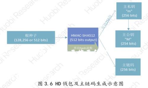 由于篇幅限制，以下内容将包含简要摘要和部分展开，提供结构化信息。

示例：
2023年区块链跨境转账平台排名及分析