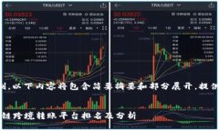 由于篇幅限制，以下内容将包含简要摘要和部分