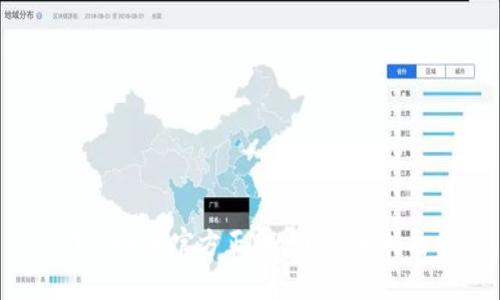 Tokenim官方正版官网入口指南