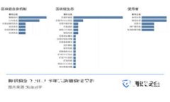 如何将 USDT 转账至 Tokenim？详细攻略与技巧