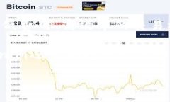 :  Tokenim费用详解：费用结构与计算分析/  关键词