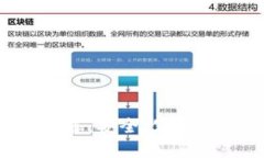 区块链足彩平台推荐：安全、公平、快速的博彩