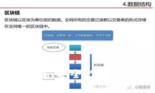 区块链足彩平台推荐：安全、公平、快速的博彩新选择