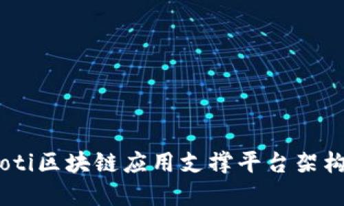 biasoti区块链应用支撑平台架构详解