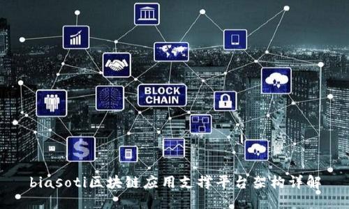 biasoti区块链应用支撑平台架构详解