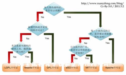 iOS系统如何下载和使用Tokenim?