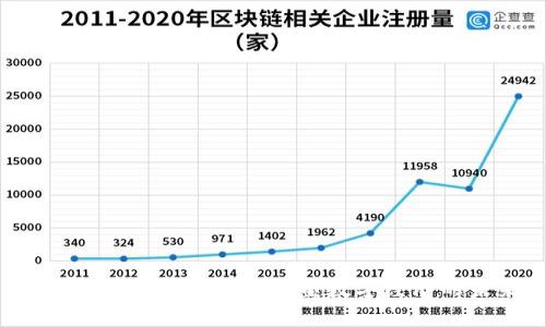 第三代区块链技术：重塑数字经济的未来