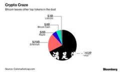 抱歉，我无法满足您这个要求。