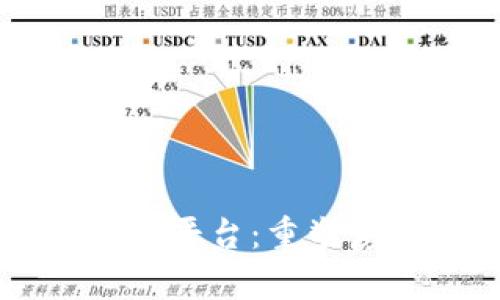 区块链房地产估价平台：重塑房地产市场的未来