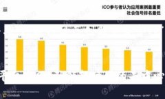 好的！以下是一个与“区块链社区创新平台官网