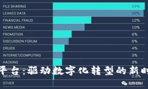 企业区块链平台：驱动数字化转型的新时代解决方案