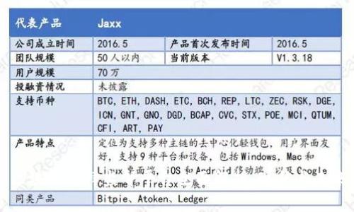 区块链自律监督平台全面解析：现状与未来