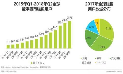 区块链交易平台R网：未来数字资产交易的新选择