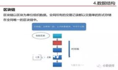 区块链加工平台的类型及其应用解析