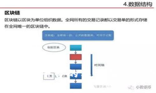 区块链加工平台的类型及其应用解析