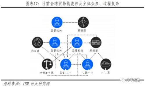 区块链价值测试平台详解：如何评估区块链项目的真实价值