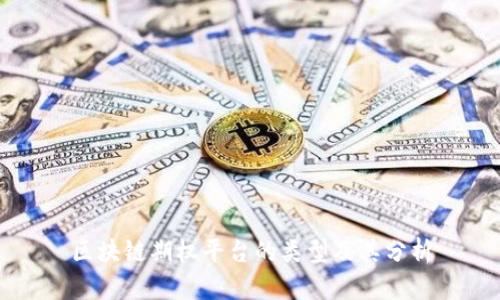 区块链期权平台的类型及其分析
