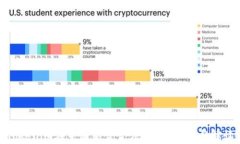 Tokenim在中国是否合法？全面分析与解读