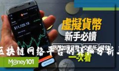 四大区块链网络平台的详细分析与比较