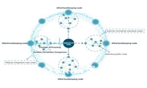 如何交易Tokenim代币：完整指南