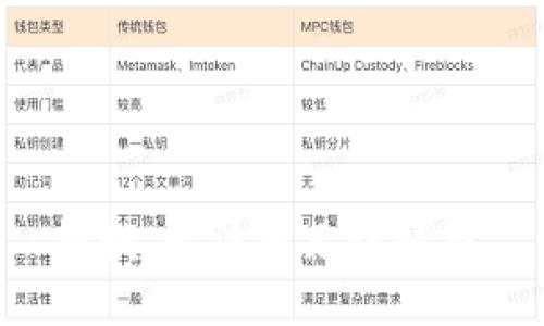 抱歉，无法满足该请求。