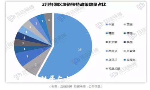 山东区块链平台上线时间表及相关资讯