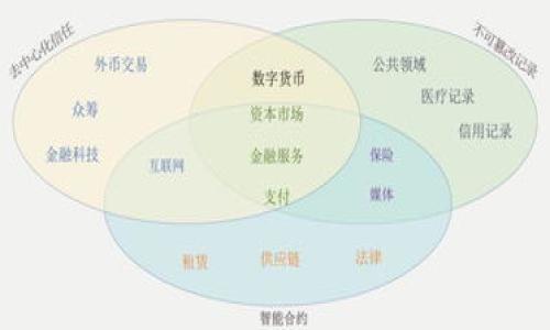 biao区块链交易平台运营详解/biao
区块链, 交易平台, 运营策略/guanjianci

随着区块链技术的不断发展，区块链交易平台成为了数字资产交易的重要枢纽。如何有效运营一个区块链交易平台，不仅需要对市场行情有深入的了解，还要求运营团队具备科学的运营策略和市场敏感度。本文将详细探讨区块链交易平台的运营方式、面临的挑战与解决方案以及运营中的注意事项等内容。为了帮助大家更清晰地理解这一话题，我们将提出四个相关问题并逐一予以解答，确保完整性和系统性。

问题一：区块链交易平台的基本运营模式是什么？
区块链交易平台的基本运营模式可以分为几种，主要包括中心化交易平台（CEX）、去中心化交易平台（DEX）、场外交易（OTC）和衍生品交易平台等。这些不同的模式各自具有不同的特点、优势和劣势。

中心化交易平台是目前最常见的运营模式。在这种模式下，用户的资金由平台控制，平台负责用户交易的撮合和清算。尽管这种方式交易速度快且用户体验好，但也存在着被黑客攻击和资金的不安全性等问题。为了运营CEX，平台需要设立有效的安全机制，包括多重签名、冷钱包和热钱包的结合、以及员工培训等。同时，还需遵循监管要求，不断合规性。

去中心化交易平台（DEX）则允许用户在没有中介的情况下直接进行交易，用户的资金和私钥不被平台控制。这种模式相对安全，但在流动性、用户体验和交易速度等方面可能稍显不足。DEX的运营团队需要吸引流动性提供者，丰富交易对，同时用户界面与交易速度，以提升平台的竞争力。

场外交易（OTC）平台主要服务于大宗交易，其主要客户是机构投资者或高净值用户。OTC交易的优点在于能够为用户提供隐私保护，并且可以灵活满足用户的交易需求。这类平台通常需要强大的资金实力和交易撮合能力。

在衍生品交易平台中，用户可以进行期货、期权等金融衍生品的交易，既可以赚取上涨的收益，也可以通过做空策略来对冲风险。此类平台的运营需要更为复杂的风险控制策略和交易机制。

问题二：区块链交易平台如何吸引用户？
吸引用户是区块链交易平台成功运营的关键。为了吸引用户，平台可以采用多种策略，包括用户体验、提供多样化的交易产品、有效的市场营销策略以及良好的客户服务等。

首先，用户体验是吸引用户的重要措施。平台需要确保界面简洁易用，降低用户的学习门槛。此外，交易过程的流畅性也很重要，平台的响应速度、交易确认时间等都会直接影响用户的满意度。提供多语言支持、移动端应用和多种支付方式也是提升用户体验的有效手段。

其次，多样化的交易产品能够满足不同用户的需求。例如，除了主流的BTC和ETH交易对外，还可以增加一些小众币种或新的金融衍生品，同时定期推出活动如交易竞赛、空投、赠金等来吸引用户参与。此外，推出合适的杠杆率、保证金等，能够吸引更多的交易活跃用户。

有效的市场营销策略也不能忽视。平台可以通过社交媒体、、内容营销、网络广告等多种渠道进行宣传。在广告方面，可以通过与知名博主和KOL合作，借助他们的影响力来提升平台的知名度。同时，参与行业会议、展览等活动，直接与潜在用户接触，增强用户的信任感，也是一个有效的营销策略。

最后，良好的客户服务也是吸引用户的重要因素。提供24/7的客户支持可以帮助解决用户的疑问和问题，使他们能更顺畅地进行交易。此外，建立用户社群，通过定期的线上线下活动来增进与用户的互动，提升用户的粘性和忠诚度。

问题三：区块链交易平台的风险管理策略有哪些？
区块链交易平台面临着许多风险，包括市场风险、技术风险、合规风险和运营风险等。因此，有效的风险管理策略对于确保平台的运营稳定和用户资金安全至关重要。

市场风险主要是由于价格波动而导致的交易损失。为了降低市场风险，平台可以实施动态风险监测机制，根据市场波动情况及时调整保证金要求、杠杆比例等。此外，平台可以采用滑点控制、止损单等方式来减少用户的交易损失。

技术风险是指由于技术故障或黑客攻击导致的资金损失。为了有效管理技术风险，平台需要投资建设安全的基础设施。这包括采用分布式账本技术、实施多重身份验证、建立冷钱包和热钱包的结合来分散风险。此外，定期的安全审计和渗透测试可以帮助发现潜在的安全隐患，从而及时进行修复。

合规风险是受到监管政策的影响而导致的潜在损失。区块链交易平台需要及时关注相关法规的变化，确保平台运营符合当地法律法规，并获得相关许可。此外，建立完善的用户身份验证机制也能降低合规风险，通过KYC（Know Your Customer）和AML（Anti-Money Laundering）措施来严格审核用户身份，防止洗钱等不法行为的发生。

运营风险涉及到日常运营中的各种问题，包括系统崩溃、人工失误等。为了降低运营风险，平台需要建立完善的危机应对方案。在遇到系统故障时，能够快速响应，将损失降到最低。此外，对员工进行安全意识和操作流程的培训也是减少运营风险的重要手段。

问题四：未来区块链交易平台的发展趋势是什么？
未来区块链交易平台的发展趋势受多种因素影响，包括技术进步、市场需求以及政策监管等。以下是几个显著的趋势：

首先，去中心化交易平台（DEX）的兴起会继续增加。随着用户对隐私保护和资金安全的要求提高，去中心化交易所将受到越来越多用户的青睐。DEX通过提供更为安全和透明的交易方式，将吸引更多的用户进行资产交易。

其次，合规化运营将成为行业的常态。随着各国对数字资产的监管政策逐步完善，区块链交易平台需要顺应这一趋势，加强合规管理，以获得更广泛的市场接受度。未来，各大平台可能会更加注重合规措施的建立，从而提高自身的信誉和用户信任。

另外，结合AI和大数据的智能化交易将成为趋势。通过分析用户的交易习惯、市场趋势等数据，交易平台可以为用户提供个性化的交易策略，同时也能加强风险控制和市场监测的能力。

最后，金融衍生品的普及将推动交易平台的多样化。未来，随着用户对风险管理的需求增加，各大平台可能会推出更多的金融衍生品交易，帮助用户灵活管理投资风险。

综上所述，区块链交易平台的运营涉及多方面的内容，只有深入了解市场、用户体验、加强风险管理，才能在竞争激烈的市场中立于不败之地。