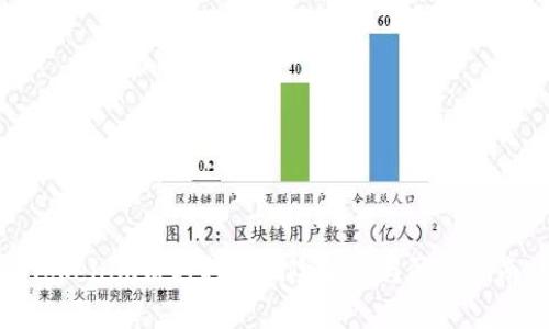 Tokenim质押挖矿风险解析与防范指南