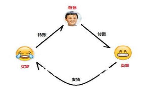 Tokenim：热钱包与冷钱包的全面解析