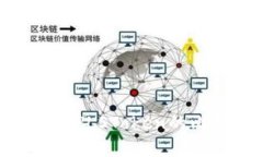 Tokenim与PLSToken的比较与分析