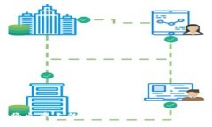 如何将火币上的EOS提币到Token.im钱包
