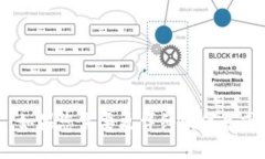 TokenIM的中文名为“令牌即时消息”。如果您需要