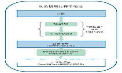 Tokenim换币教程：快速入门指南