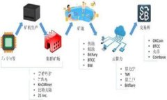 tiyao/tiyao如何在Tokenim上将数字货币兑现为法币