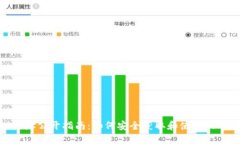 TokenIM地址公开指南：如何安全获取和使用TokenI